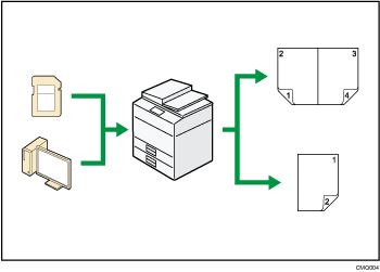 Illustration of using this machine as a printer