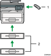 Illustration of external options numbered callout illustration