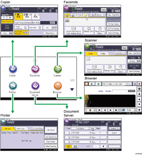 Illustration of changing modes