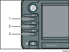 Function key illustration numbered callout illustration