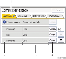 Ilustración con llamadas numeradas de la pantalla del panel de operaciones