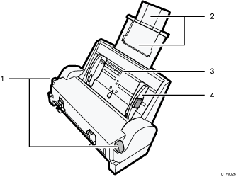 Nummerierte Abbildung des Multi-Bypass