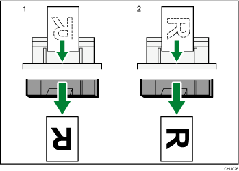 Illustration du Papier pré-imprimé chargé dans le Bypass