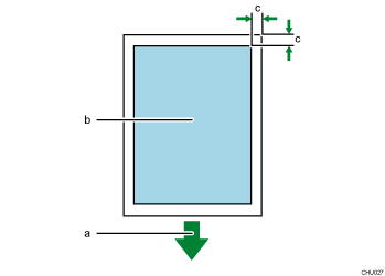 Illustration de zone imprimable