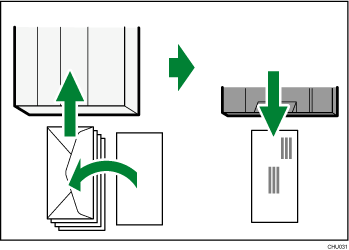 Illustration du chargement d'enveloppes