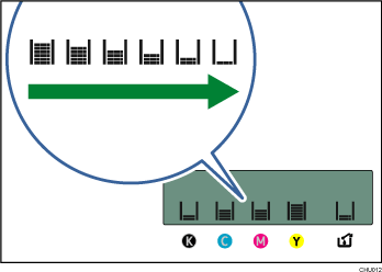 illustratie cartridgestatus