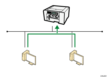 illustratie van deze printer gebruiken als de Windows-printerpoort