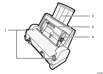 Genummerde illustratie multi-handinvoerlade