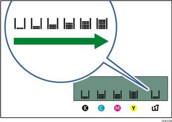 illustratie van de status van de inktopvangeenheid
