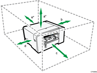 illustratie ideale vrije ruimte
