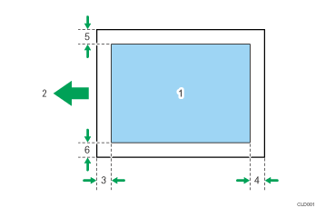 Illustration of print area for paper numbered callout illustration