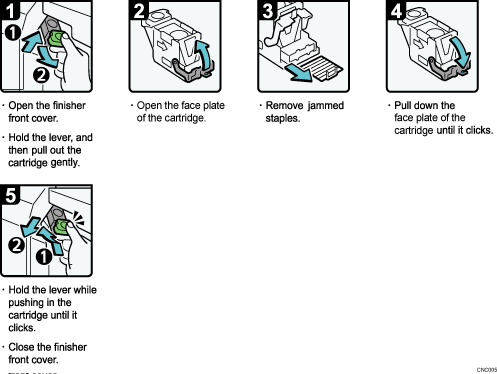 Operation procedure illustration