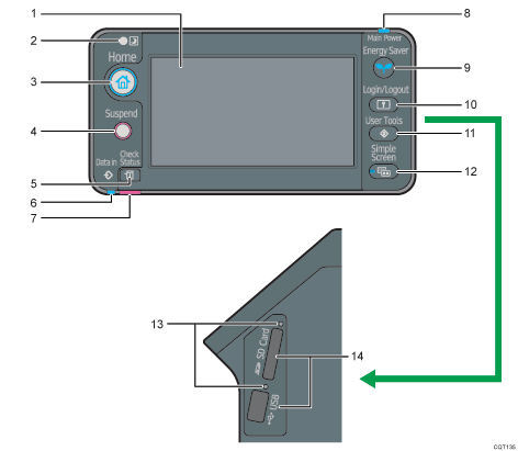 Control panel illustration numbered callout illustration