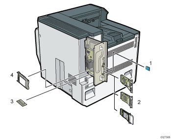 Illustration of internal options numbered callout illustration