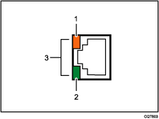 Gigabit Ethernet port illustration numbered callout illustration